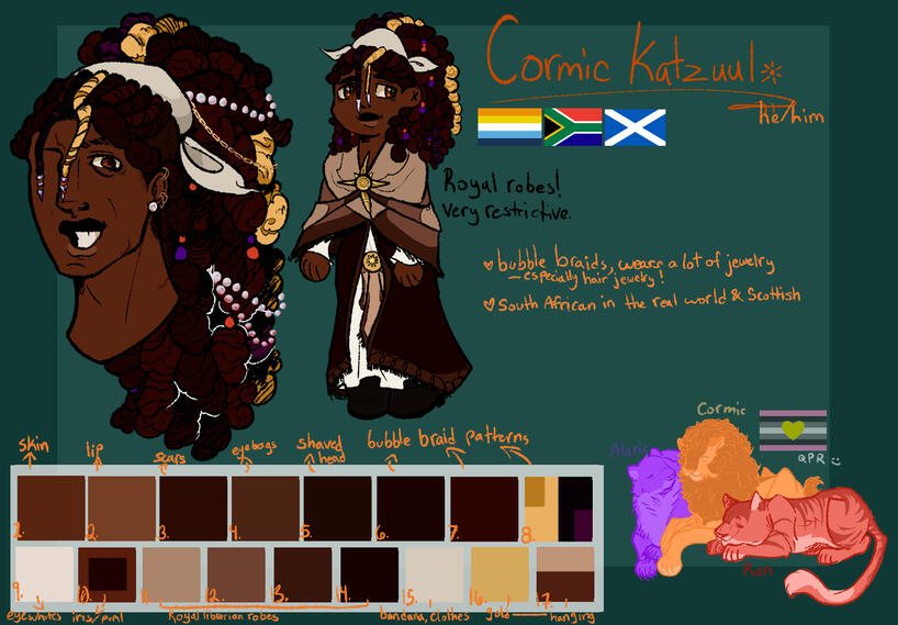 (Personal) Quick "mini reference"