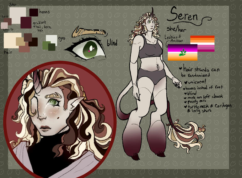 (Personal) - Less-detailed reference